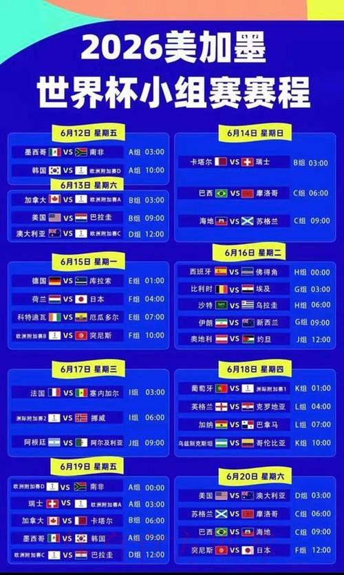 2026美加墨世界杯胜负预测几点开始