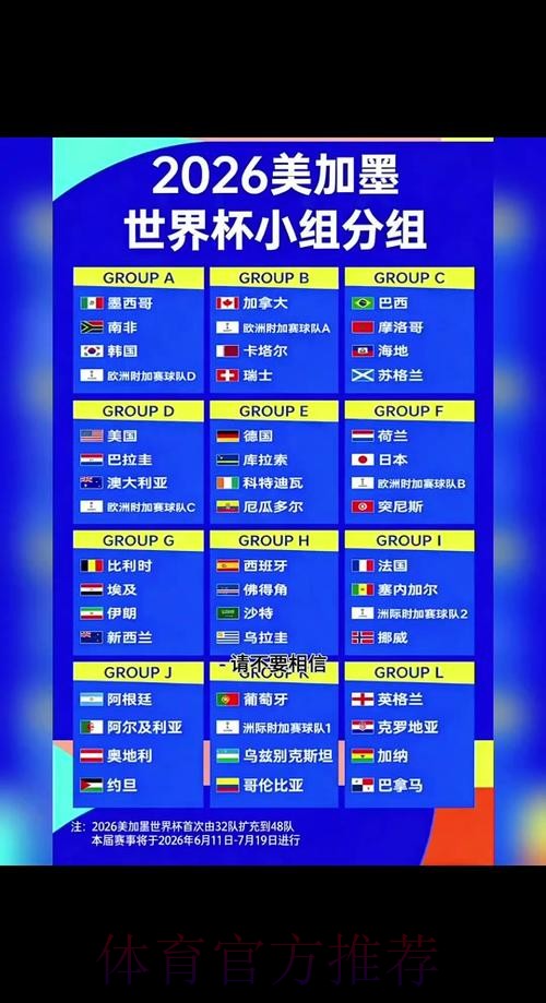 2026世界杯比分稳定入口地址