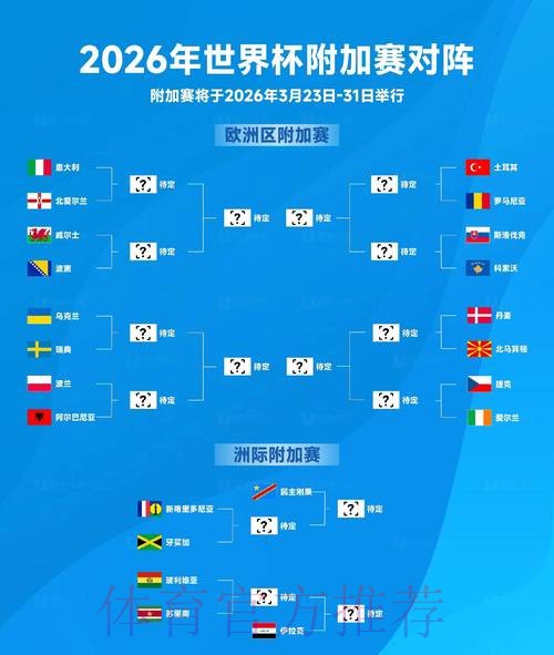 2026世界杯比分稳定入口地址