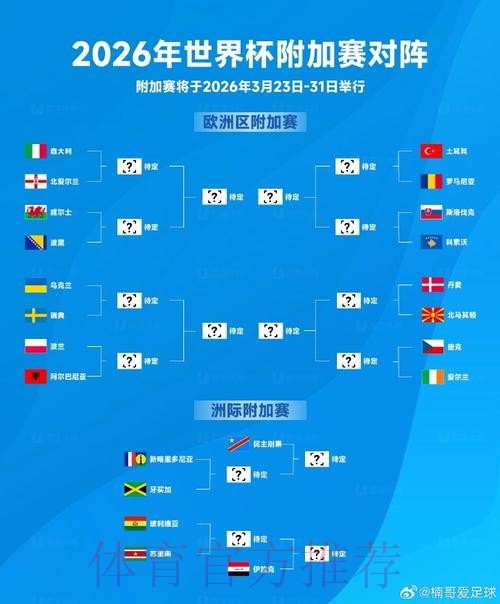 2026世界杯外围官网入口地址 2026世界杯外围官网入口地址